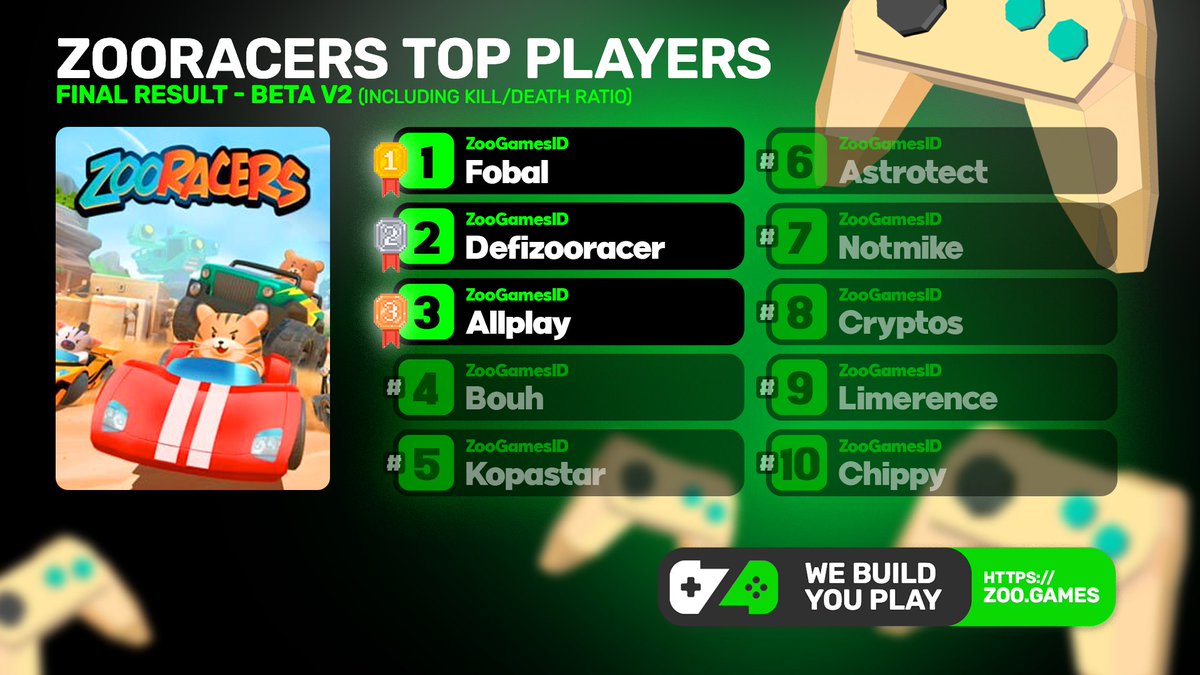 GAMR / Official PLYR Game Token tweet media