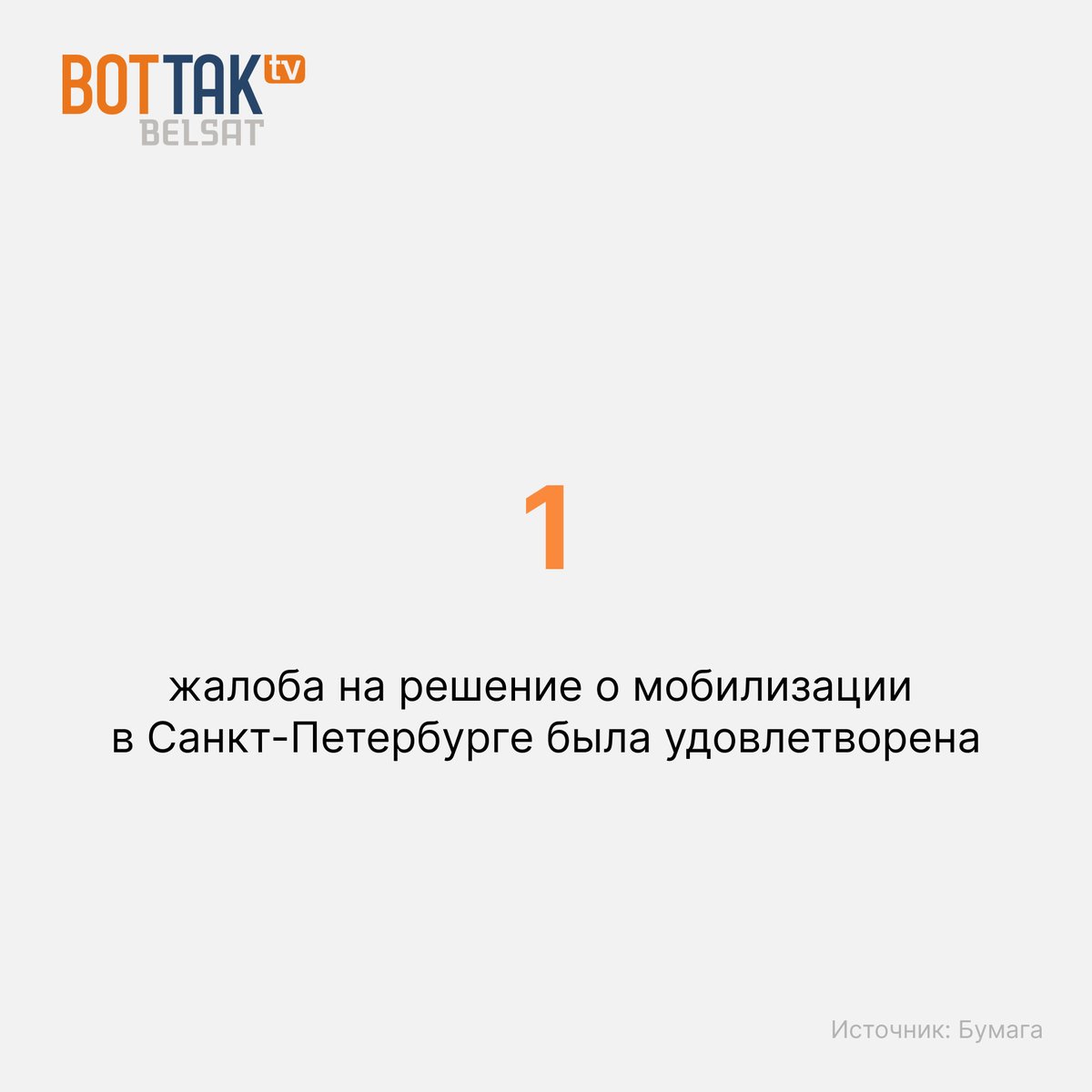 В суды Санкт-Петербурга с начала мобилизации поступило 80 исков, осправиющих решения о призыве в армию Пока суды рассмотрели 53 жалобы, пишет «Бумага». Частично удовлетворен один иск, по 12 прекратили производство, по 15 — отказали.