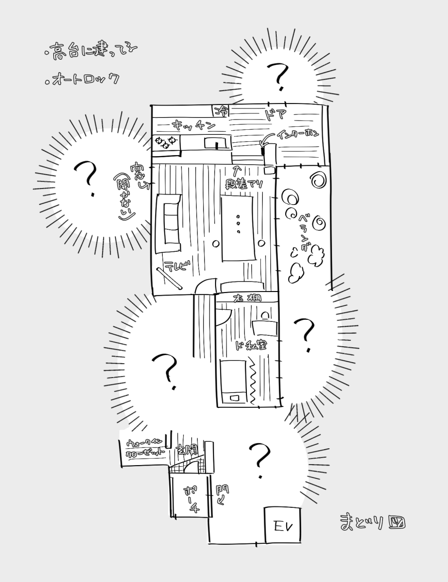 先日発行した同人誌関連ネタ絵です私が楽しいだけ 