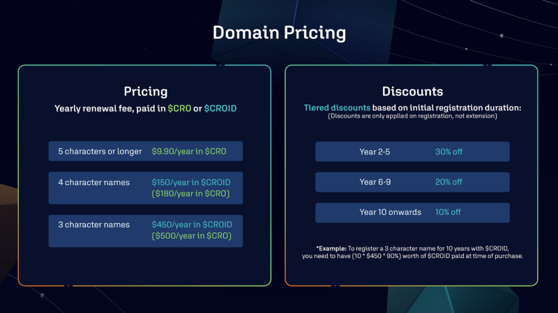 cronos_identity's tweet photo. Cronos ID Rare Domain Sales for 3–4 characters will go LIVE on 24th Nov 2022 UTC.

Also with $CROID, you can also purchase the rare domain at a discounted price. https://t.co/Xr6dQFe4ez