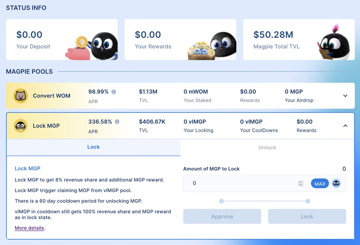 magpiexyz_io's tweet photo. @battu2603 @BNBCHAIN You can go to https://t.co/w6bJojCuWp to lock $MGP https://t.co/2p9ZTQrVGI