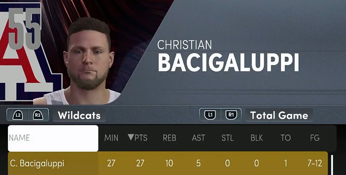 Was nice seeing my ol' Terp bro <a href="/Jarvis_Travers/">Jarvis Travers</a> at our <a href="/SGBA/">sgba</a> game. Weird seeing him in UNC Blue. Speaking of the game... You see who the MVP was? #DoubleDouble! Make y'all forget about the last game. I won't forget, but y'all forget about that other game. #Arizona #SGBA #CB55 #Hi