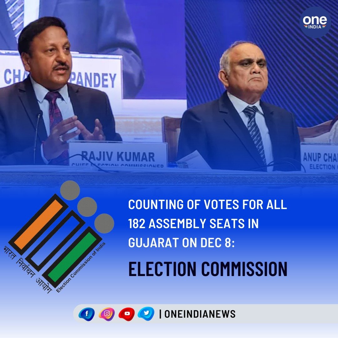Oneindia's tweet image. Counting of votes for all 182 assembly seats in Gujarat on Dec 8: EC

#Gujaratassemblyelections #GujaratElections2022 
oneindia.com/india/ec-to-an…