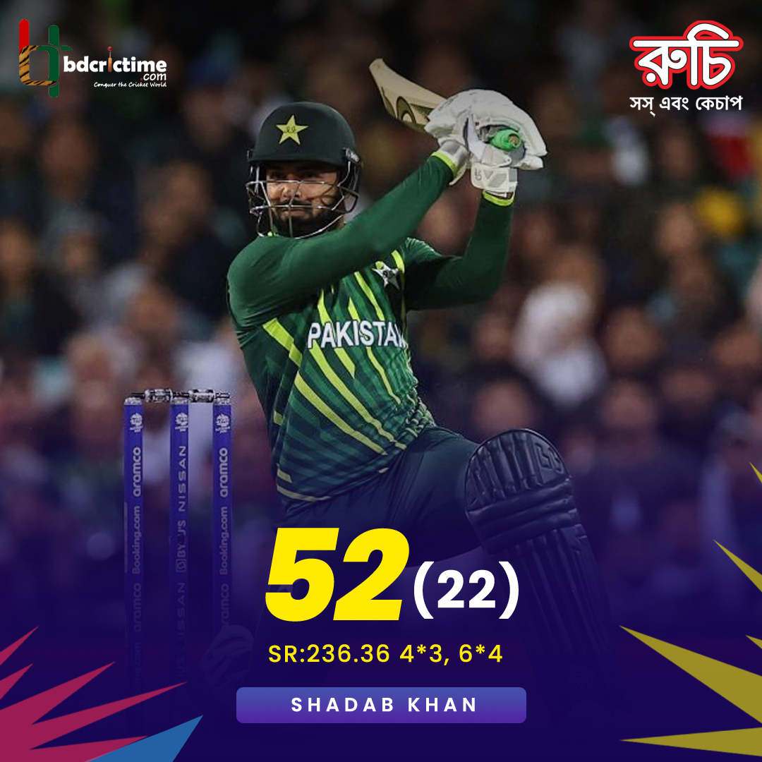 bdcrictime.com tweet media