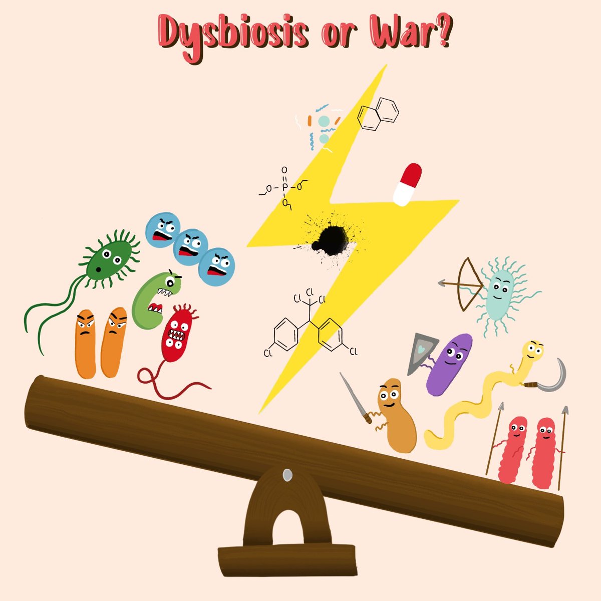 It's Thursday so... ⚡️ #BGCThursdayThreads ⚡️ Today we talk about the #Dysbiosis in #MarineEcosystems. Dysbiosis or War? Join us on this ancient tale...