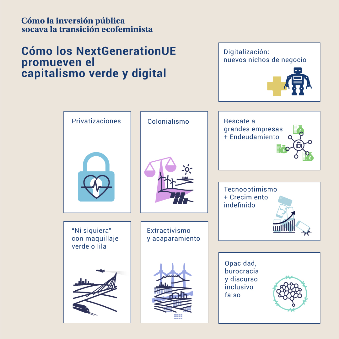 🔴 Iberdrola, Endesa i Naturgy han sol·licitat gairebé el total de subvencions atorgades a l'estat Espanyol per a la transició energètica. 

El consorci SHYNE, liderat per Repsol, gestionarà gran part dels fons dedicats a l'hidrogen.

¿#TransiciónEcofeminista?👇