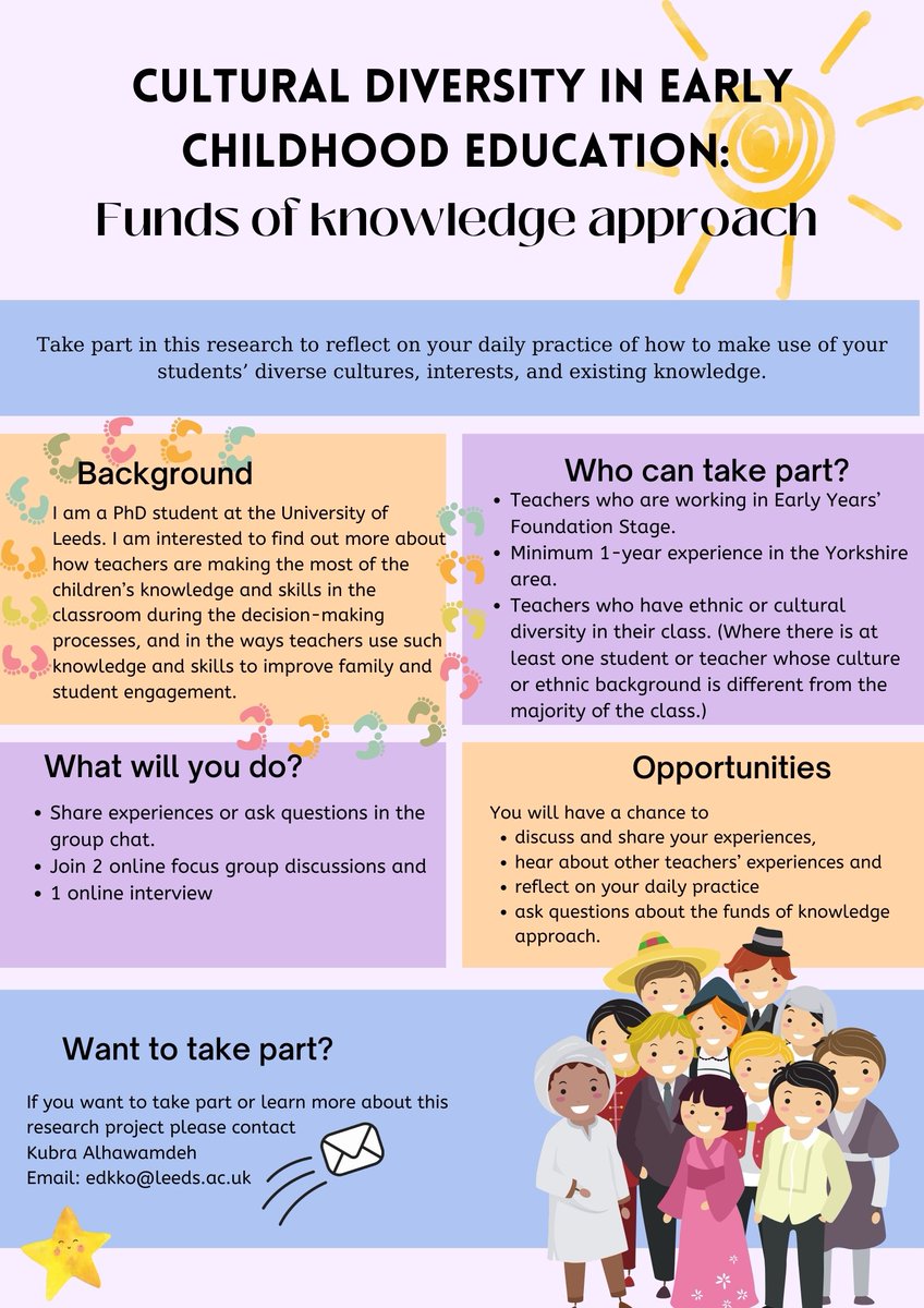 Hello everyone! I am doing research about how teachers are using funds of knowledge in early childhood education. If you are interested please contact me at "edkko@leeds.ac.uk" #EYFS #Kindergarten #Nursery #EarlyChildhood #earlyyears