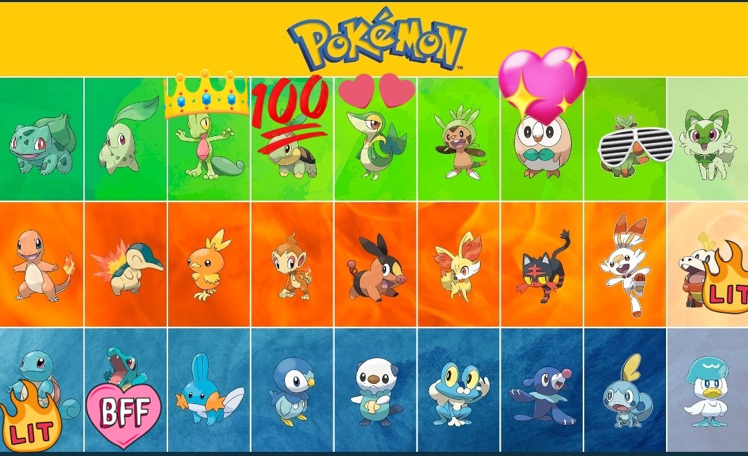 f_doomer's tweet photo. Me atrapaste soy Planta Enjoyer #RowletSupremacy #Pokemon https://t.co/1YFidRQ2Tg