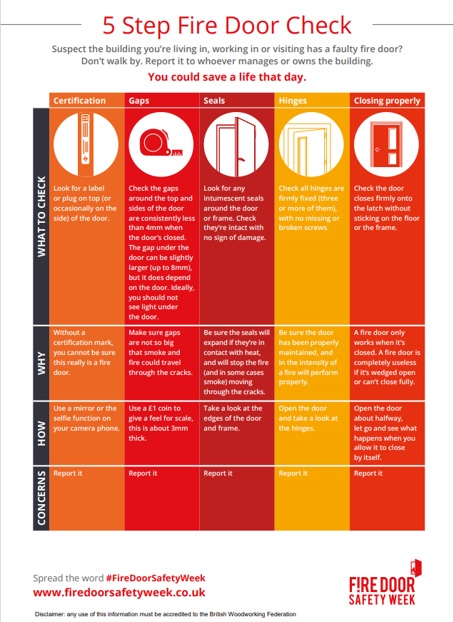Fire Protection (@sfrs_protection) on Twitter photo 