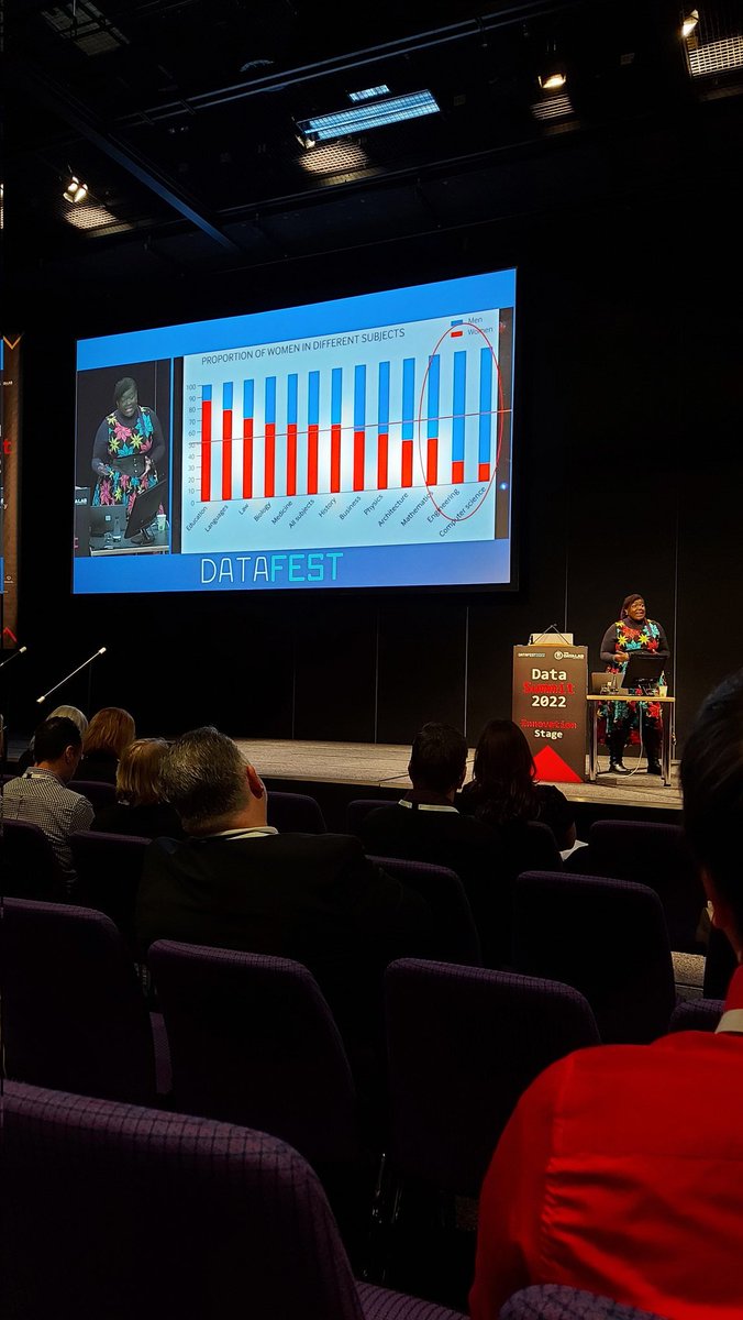 mackmoira's tweet photo. Loving Maggie Aderin-Pocock's engaging 'crazy dream', inspiring STEM take-up! @DataLabScotland @dhiscotland @SannaDHI @DigiInventors #datasummit2022 https://t.co/CbW4C5gSOE