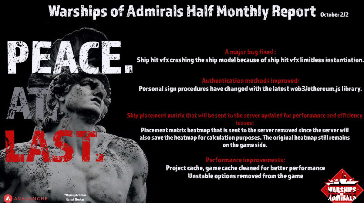 ⚓️Warships of Admirals⚓️ half-monthly report🫡🫡

❗️Reports will be monthly from now on…