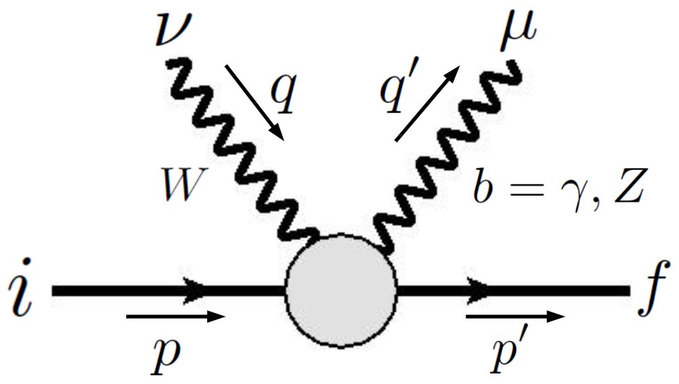 Particles_MDPI's tweet photo. 📈#mdpiparticles Welcome to read the Top 10 Most Cited Papers in 2021!
https://t.co/8xGkMcj9X6
📌No. 6 "#Radiative Corrections to #Semileptonic #Beta #Decays: Progress and Challenges" by Dr. Chien-Yeah Seng.
📎https://t.co/MUjQVLsU4P.
@MdpiPhysci https://t.co/balasXhwAU