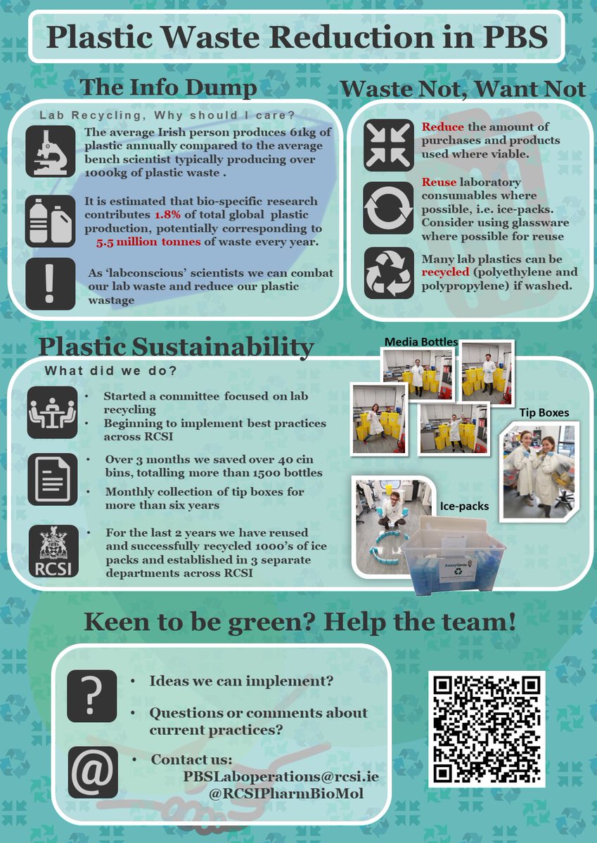 RCSI School of Pharmacy and Biomolecular Sciences tweet media