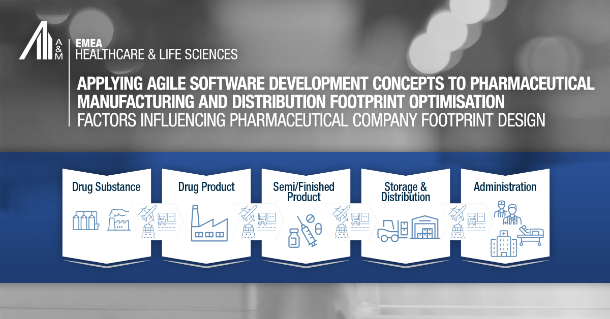 Ray_Berglund's tweet photo. Understanding how high-tech growth companies work in a post-COVID era, the #pharmaceuticals industry can adopt best practices for optimizing footprint! Download the brief from @AlvarezMarsal here: https://t.co/dS1hsQrtJn #BusinessStrategy #AMHLS #CostQualityAccess https://t.co/cpmwYD5TnV