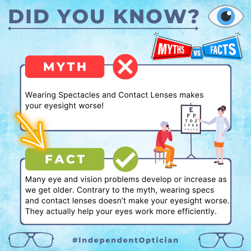 DavidCassidyOpt's tweet photo. Here's a Myth versus Fact.... Wearing Spectacles and Contact Lenses makes your eyesight worse! This is a #Myth... They actually help your eyes work more efficiently! #MythvFact #Spectacles #ContactLenses https://t.co/deXcAYv1yL