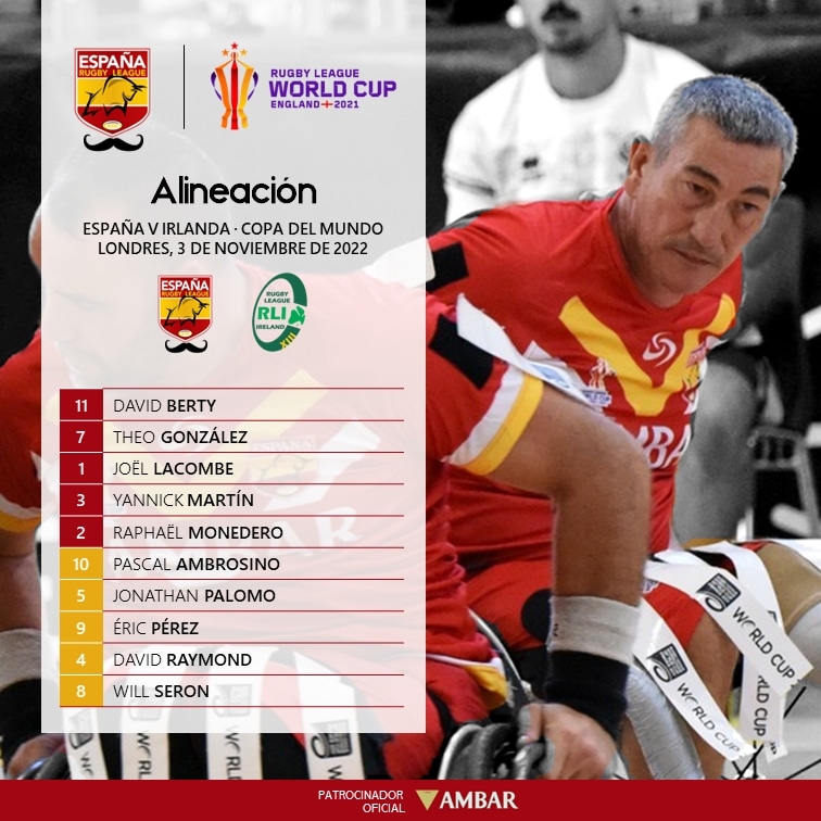 EspanaRL's tweet photo. 🔴🟡🔴 Dos imágenes, un hashtag y una etiqueta: #SPAvIRE @RLWC2021 https://t.co/CXlV98IQEo