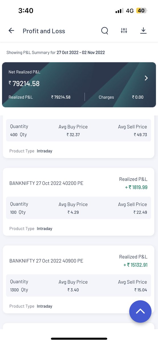 Rahul_S_Prabhu6's tweet photo. Rs. 1.01 Lakhs profit for the volatile and choppy week full of events, even after taking 4-5 stop losses (3.3% RoI). Power of position sizing and risk management learnt from my guru and mentor - @ViruPandey81 @Codevisers . #codeviserian 💪 https://t.co/9L4ZT9zx7C