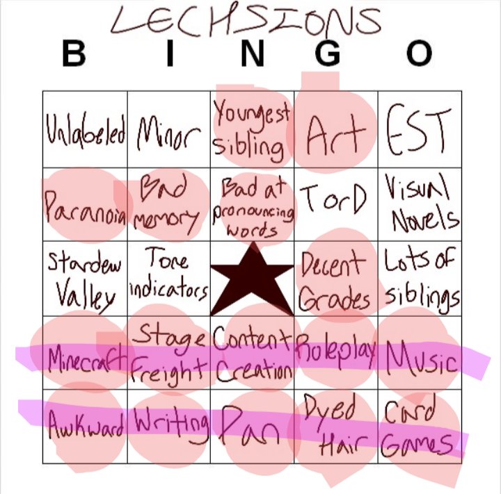 imnotokwithme's tweet photo. @lechsion Bingo 2 times :)) https://t.co/iDiPyKp41s
