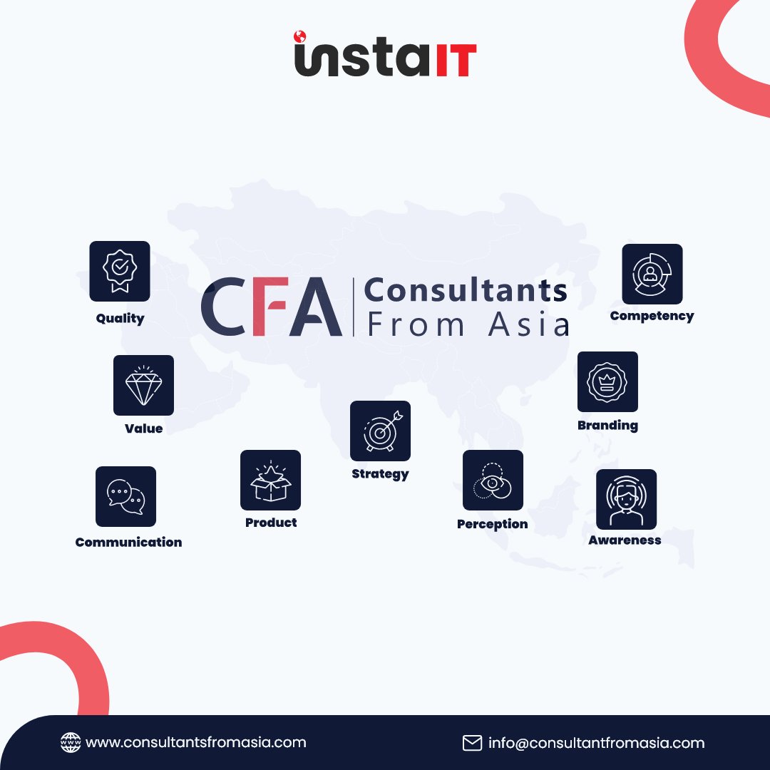 INSTAITTechnol1's tweet image. The Bright Side of your requirements may reflect through our attributes.

#instaittech #branding #brandawareness #marketing #value #qualities #strategies #strategy #awareness #CompanyBranding #companyculture #brandingstrategy #communication #perception #CFA #brandidentity