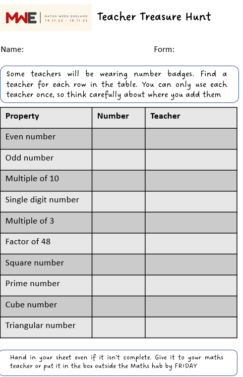 My Teacher Treasure Hunt for Maths Week can be accessed via the link in the thread:
1) print entry forms
2) print badges (I bought plastic badge holders online; link is on final slide of badge file)
3) get staff volunteers to wear badges for week
dropbox.com/sh/ehkssjlg3rl…