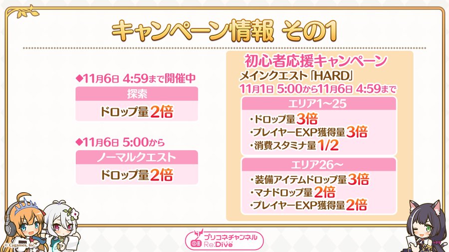 プリンセスコネクト Re Dive プリコネr 公式サイト Cygames