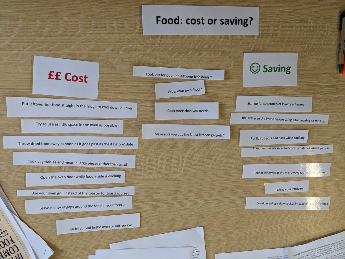 Arun & Chichester Food Partnership tweet media