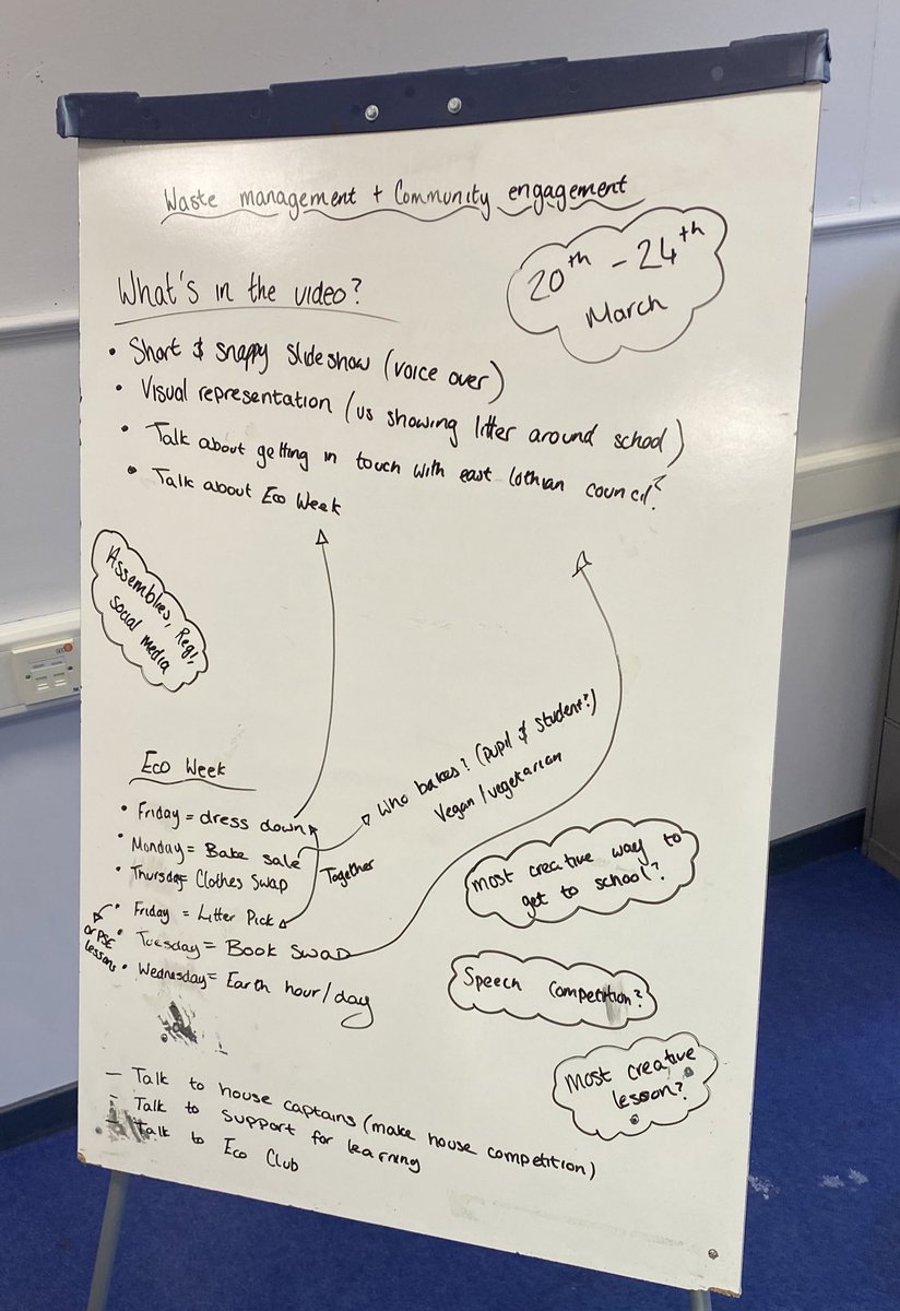 Learning for Sustainability at MGS tweet media