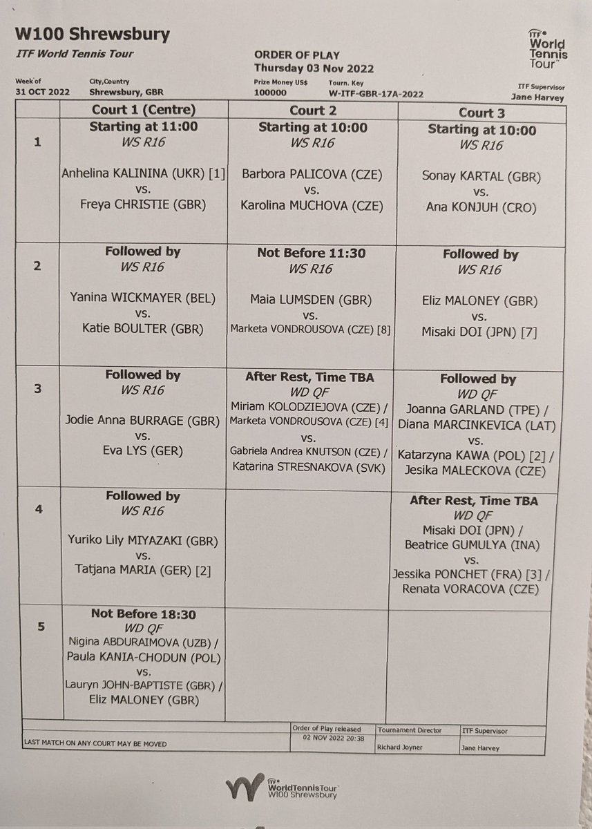 The Shrewsbury Club (@shrewsbury_club) on Twitter photo Incredible Order of Play on singles second round day at the #W100Shrewsbury! ๐ฅ๐พ๐ช
Seven Brits ๐ฌ๐ง with a shot at the quarterfinals, with 4๏ธโฃ Grand Slam semifinalists also in action. <a href="/TennisShrops/">Tennis Shropshire</a> Incredible Order of Play on singles second round day at the #W100Shrewsbury! ๐ฅ๐พ๐ช
Seven Brits ๐ฌ๐ง with a shot at the quarterfinals, with 4๏ธโฃ Grand Slam semifinalists also in action. <a href="/TennisShrops/">Tennis Shropshire</a>