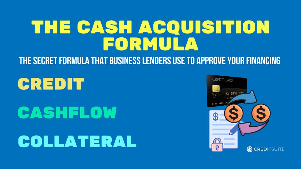 creditsuite's tweet photo. With the Cash Acquisition Formula if you have any of the 3 C's you can qualify for Alternative Financing, if you have all 3 you can get approved for traditional loans and SBA loans.
#businessloans #fundability #smallbusiness https://t.co/5H4dO4BQu7