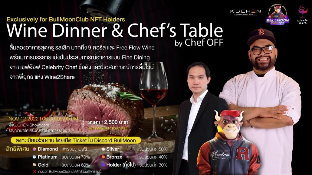BullMoonClub NFT tweet media