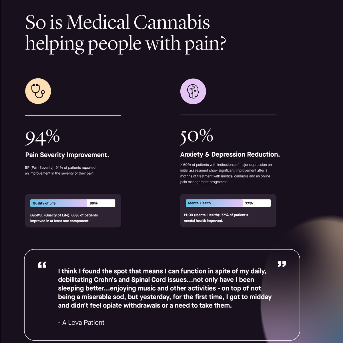 levaclinic's tweet photo. It's been 4 years since #MedicalCannabis was legalised in the UK. We wanted to give a data driven overview of how #ChronicPain is still being managed and how medical cannabis is helping people with pain. 

https://t.co/Bz6jwVUBHz

#MCAW2022 https://t.co/8Rjg3rEwJM