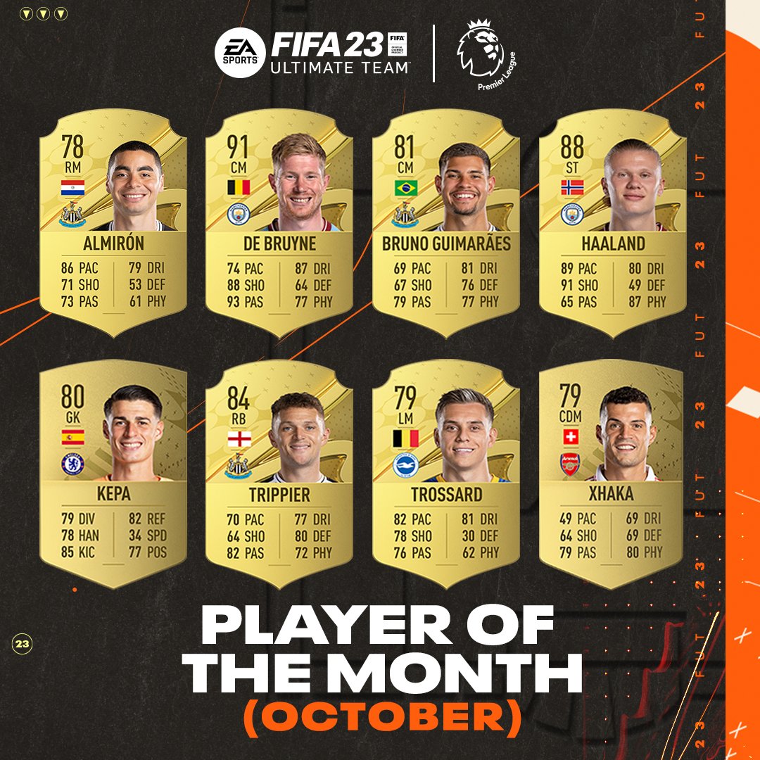 EASPORTSFC's tweet photo. 8️⃣ in-form players, but only one can win...

Vote for October's @premierleague #POTM ➡ https://t.co/p5a7hHYUWi 🗳

#FIFA23 #FUT https://t.co/47h9EmhGVa