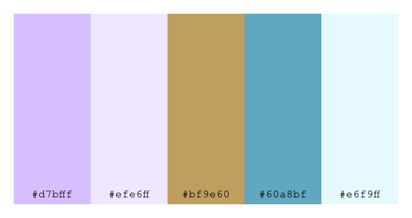 ColPaletteBot's tweet photo. Beep beep, here's a pretty color palette for you!
color-scheme.js parameters used:
- hue: 68
- variation: light
- colors: #d7bfff, #efe6ff, #bf9e60, #60a8bf, #e6f9ff
Have a lovely day!
#twitterbot #colorpalette #colors #palette #prettycolors https://t.co/LounoaNHwx