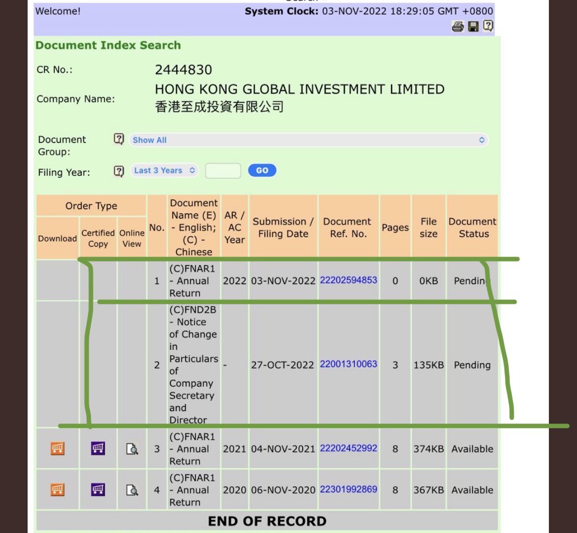 adam_tuffy1's tweet photo. $tggi thanks @Shannondr &amp; @SudzMaster so last week the Hong Kong Global investment limited was pending for director changing ✅ and now this morning pending for the annual report✅ 😎🌞🔥 https://t.co/eeEVXCquaU
