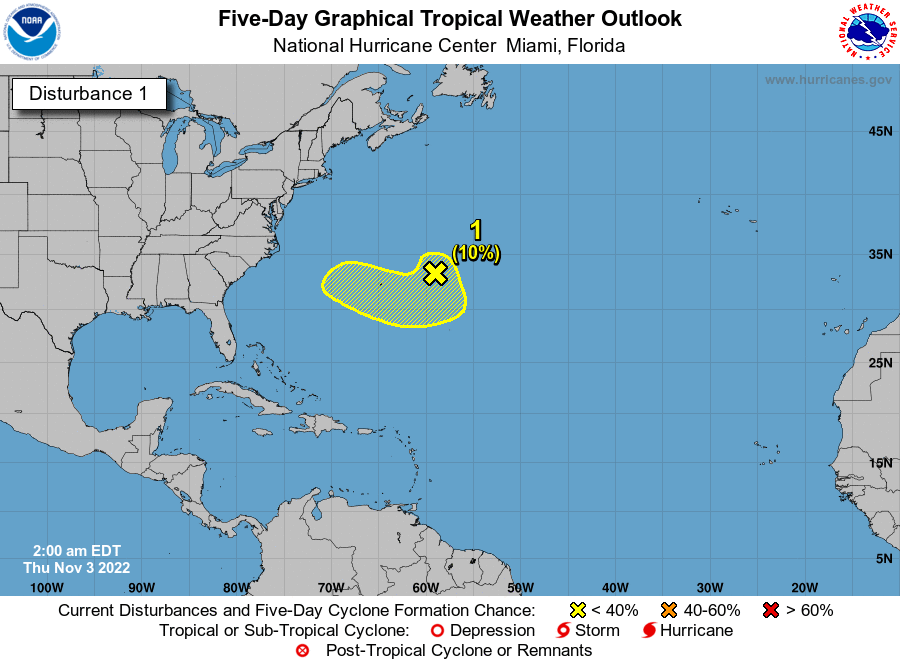 LimWeather's tweet photo. D156 ATL #HurricaneSeason2022 2am EDT
New AOI E of #Bermuda has 10% chance of becoming a STC or TC in 5 days; interests in the island, Mid ATL, New England, ATL #Canada should watch this closely
#TropicsWx #WxTwitter #NHC #NOAA #USwx #CANwx #NCwx #MAwx #NYwx #CTwx #RIwx #MEwx https://t.co/Tw7pzxnZhU