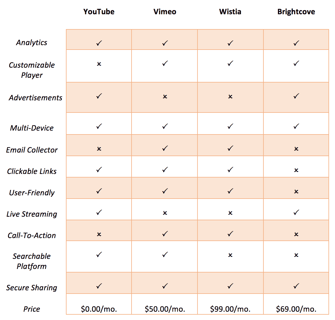 IdeaRocket tweet media