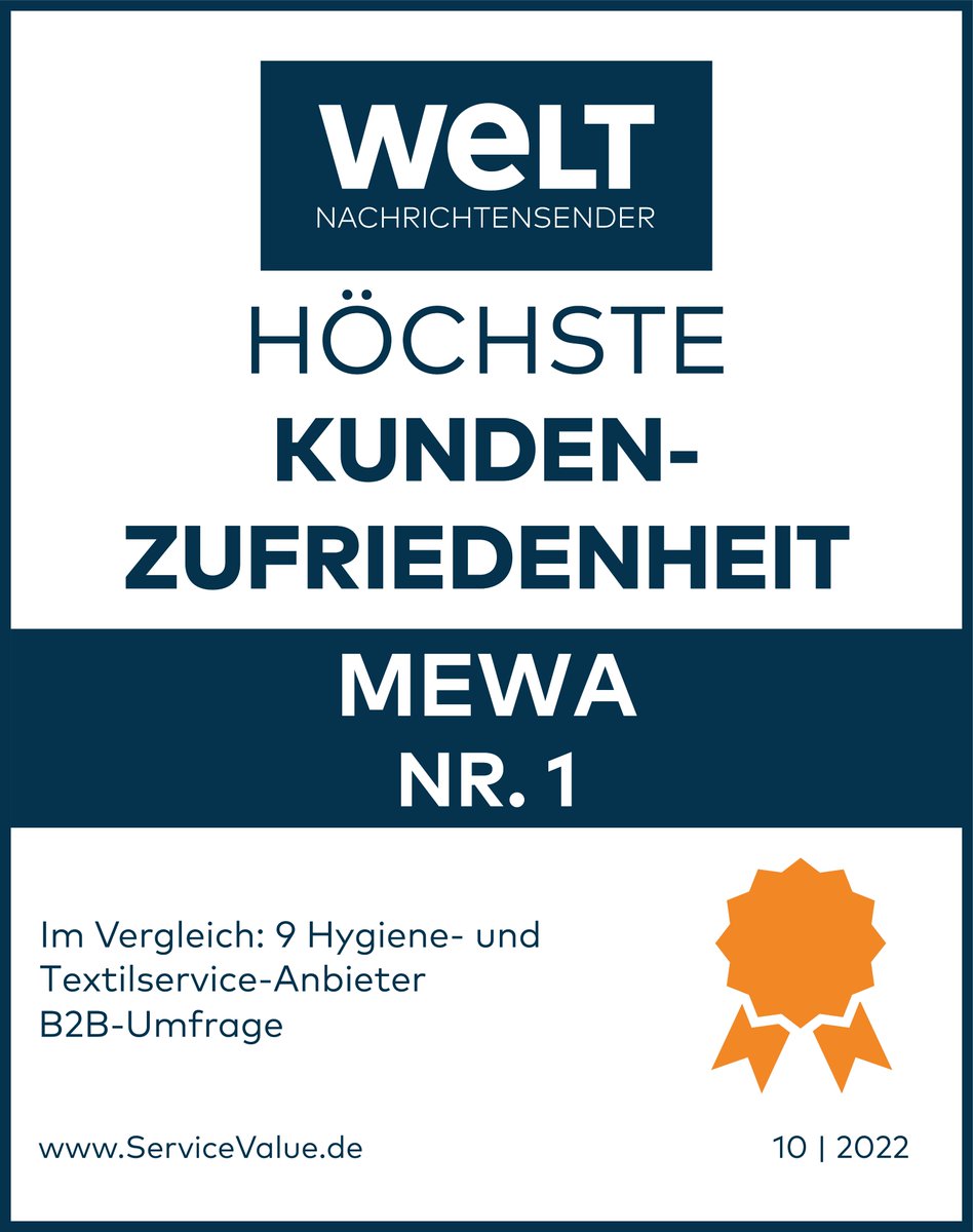 MEWA_DE's tweet photo. Good News: Mewa erhält in einer deutschlandweiten Studie von @welt und #Servicevalue das Prädikat „Höchste Kundenzufriedenheit im B2B“ und erreicht damit den Spitzenplatz der Branche – bereits zum 2. Mal in Folge. Mehr erfahren: https://t.co/cp2DU2nl3e #mewatm #textilsharing #B2B https://t.co/P8jnm3W5w0