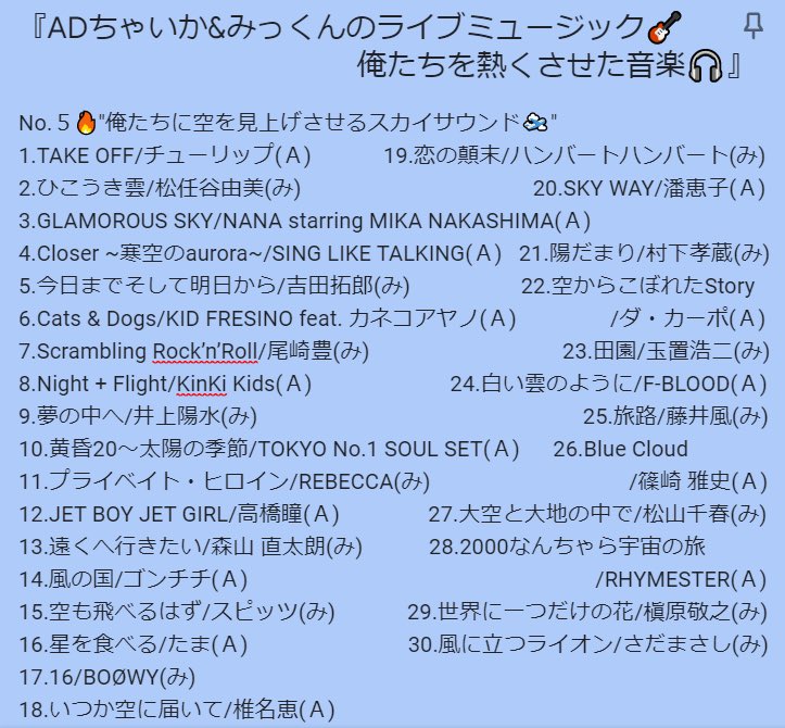 国内正規総代理店アイテム】 A27+22+06番 二つ目