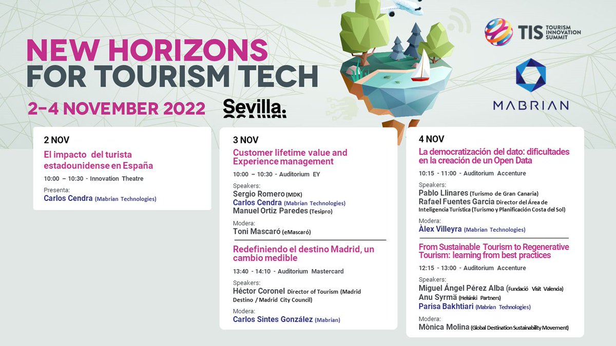 MabrianOfficial's tweet photo. Today is the second day at @tissevilla! After yesterday presenting our study on ‘The footprintof American tourists in Spain during summer 2022’, today we will take part in a round table and present a study with similar characteristics on the destination of Madrid.
#TIS2022 #TIS22 https://t.co/jVkGheNeRu