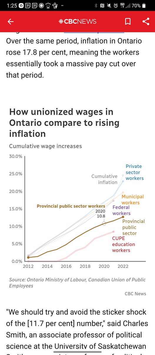 LauraNe60266379's tweet photo. @derekgiffen @pritsingh88 @CP24 Guess they should get raises like private sector then. https://t.co/UCS0r77MJI