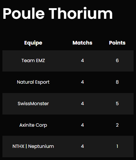 Natural Esport 🌱 tweet media