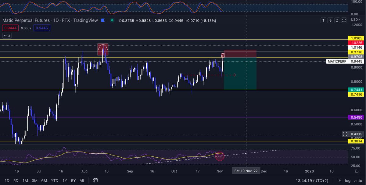 Frogfidegen (🔺️, 🐸, 🔺️) tweet media