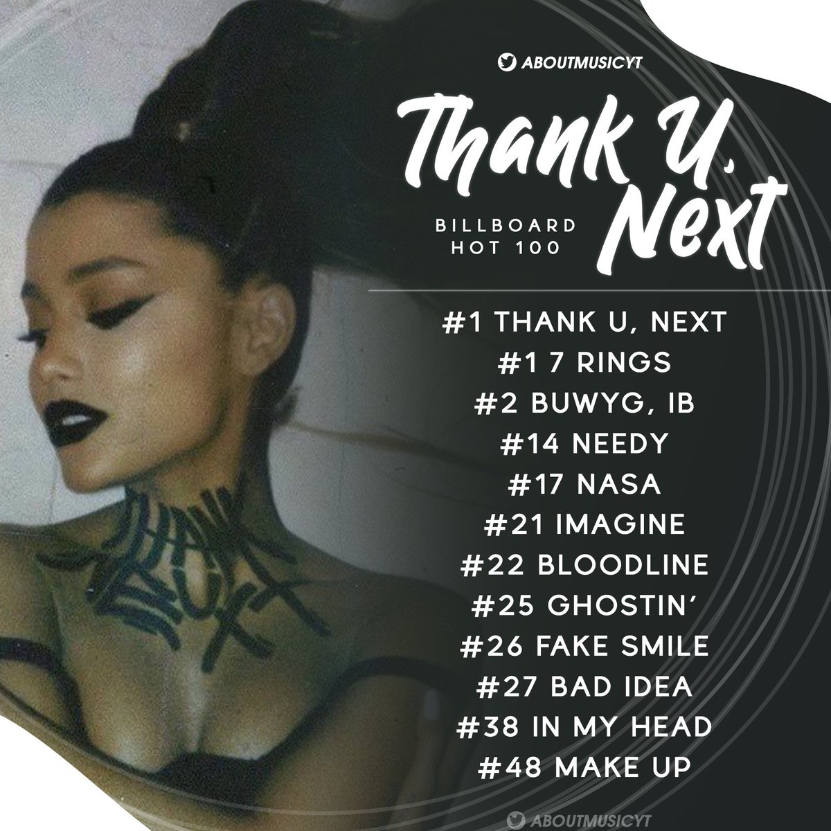 About Music tweet media