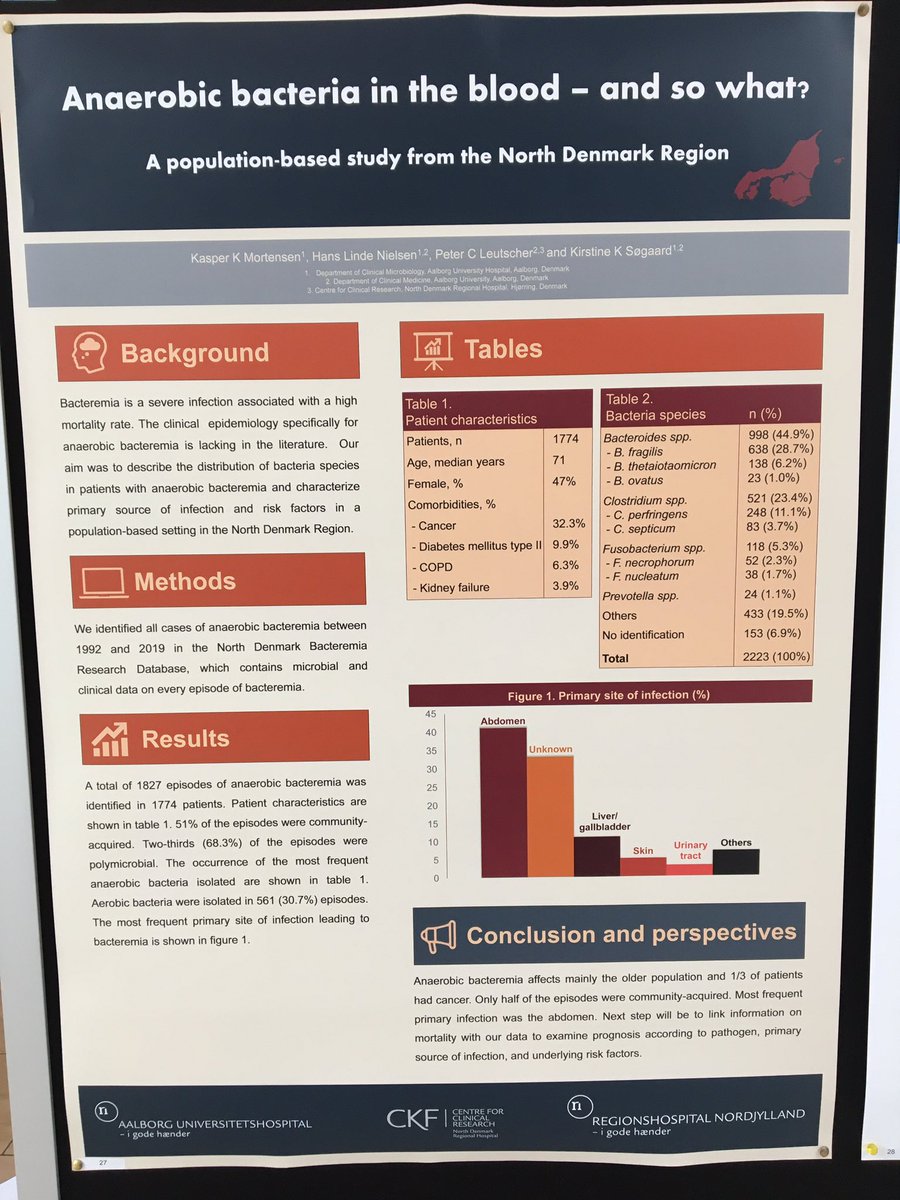 Kasper Mortensen tweet media
