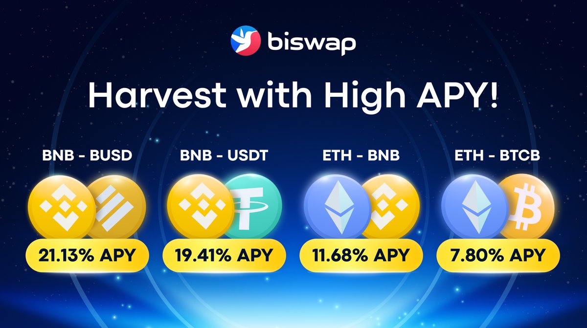 🤪APY Gets Crazy!🤪 High APY on Farms for Liquidity Providers of @Biswap_Dex! Check out 👉bit.ly/3T0h07W 🔝21.13% for $BNB - $BUSD 🔝19.41% for $BNB - $USDT 🔝11.68% for $ETH - $BNB 🔝7.80% for $ETH - $BTCB Add liquidity & earn profitably! #BiswapDEX #DeFi #BNBChain