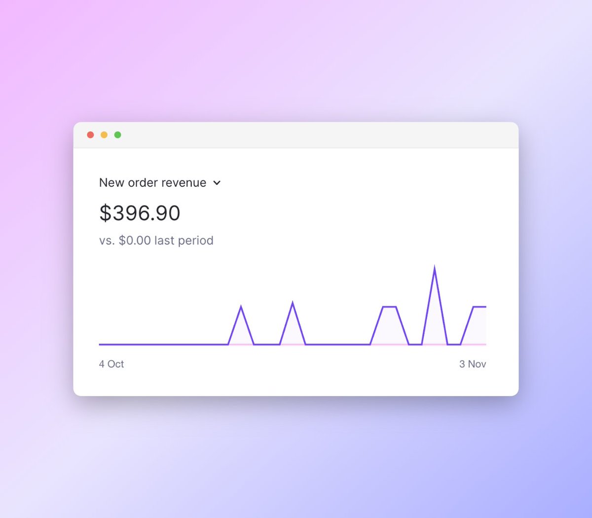 Surjith S M ✪ tweet media