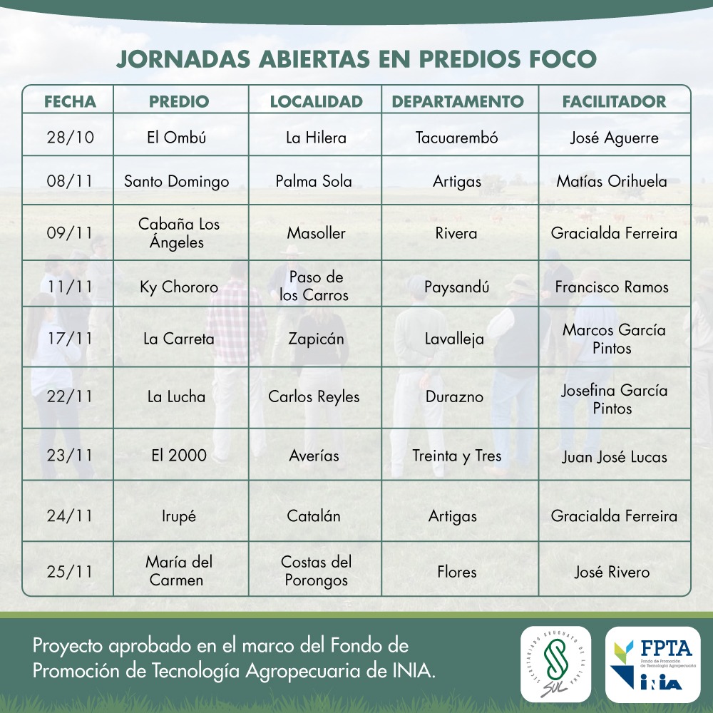SUL_uy's tweet photo. 👉 Jornada abierta en predio foco "El ombú" de la familia Gago, La Hilera, Tacuarembó. 🌱 🐏
✅ Además listado de próximas actividades abiertas relacionadas con este Proyecto - #sostenibilidad del ovino en sistemas ganaderos mixtos - Una mirada 360° #fpta360 🤝 https://t.co/dGP4EroXQM