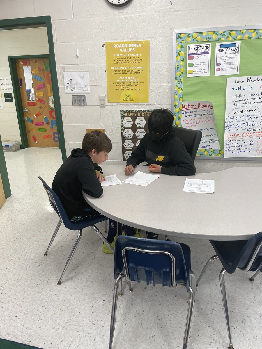 masimsGRES's tweet photo. Peer writing conferences might be a favorite 😍 @GrahamRoadES https://t.co/baBmEi6xKw