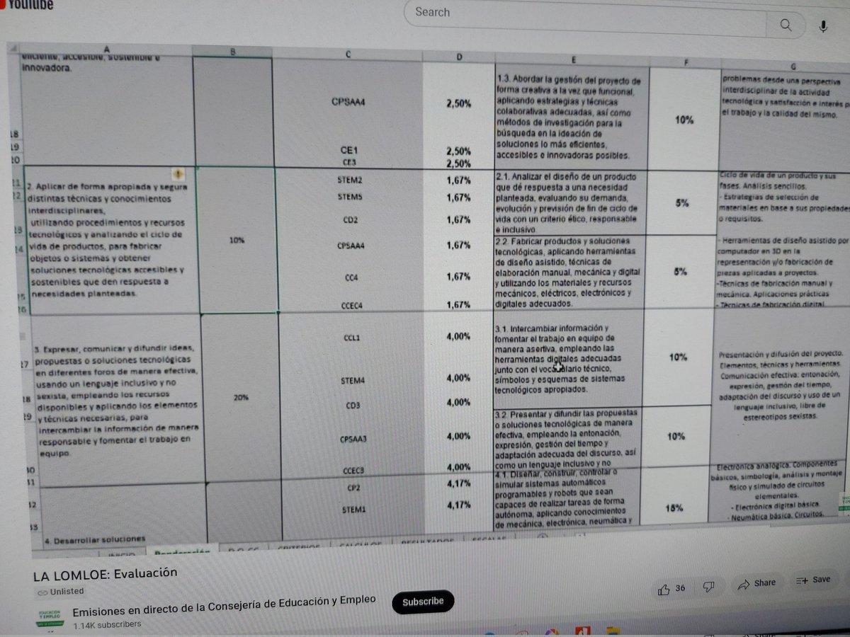 Carlos Cabanillas tweet media