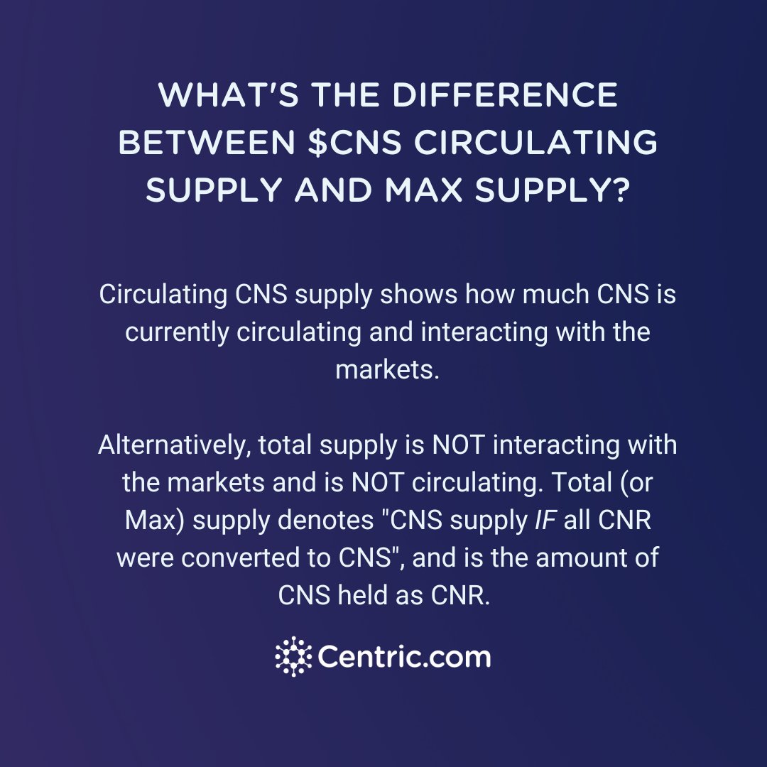 There's a difference between $CNS Circulating Supply and Max Supply. Keep in mind that circulating CNS supply is Elastic, meaning circulating supply can increase or decrease depending on demand.

#CentricWarriors $CNS $CNR #BSC #CryptoTwitter